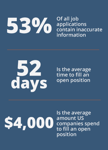 omnia pre-employment stats