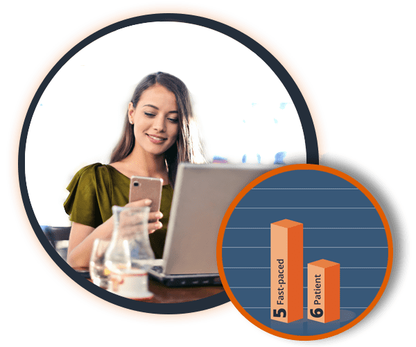 omnia graph fast paced salespeople