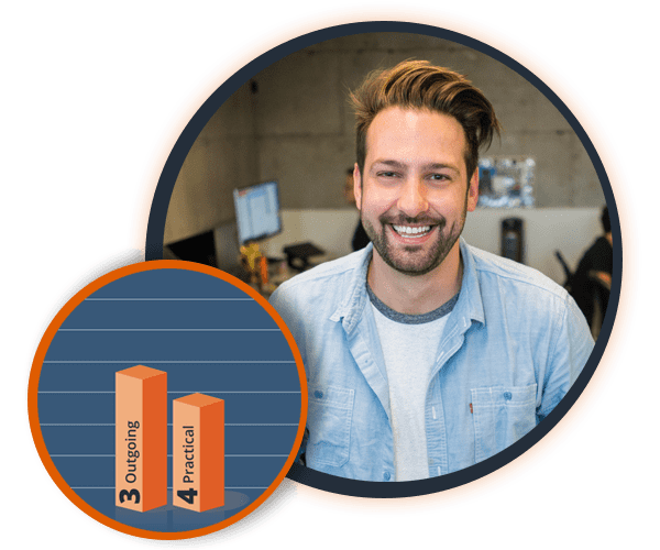 omnia graph communication salesperson
