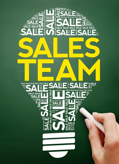 Sales Personality Test